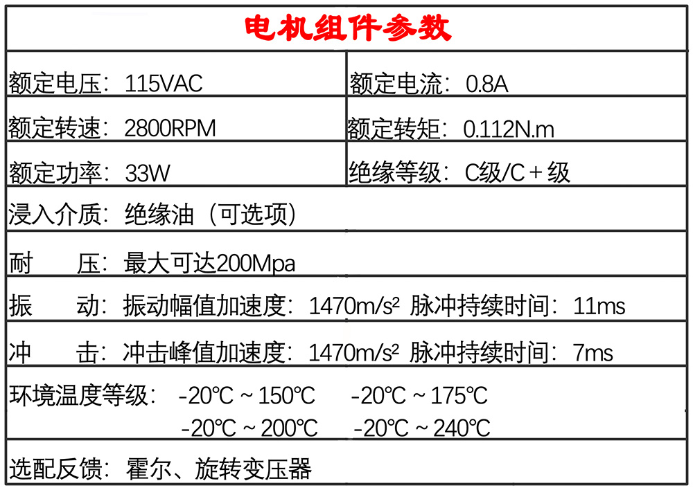 高温无刷电机性能.jpg