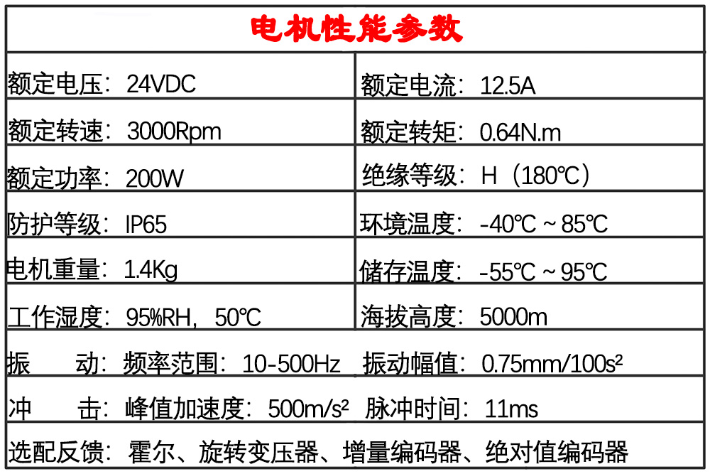 军品无刷电机性能.jpg